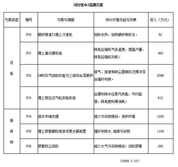 部落前锋(中国区)官方网站