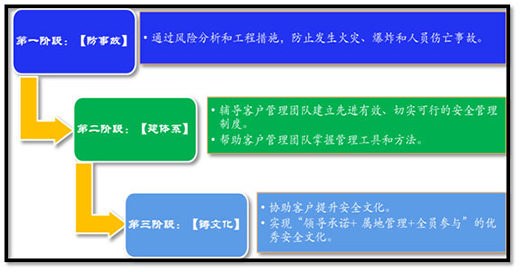 部落前锋(中国区)官方网站