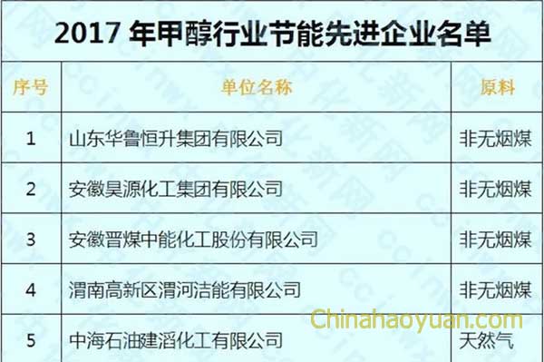 部落前锋(中国区)官方网站
