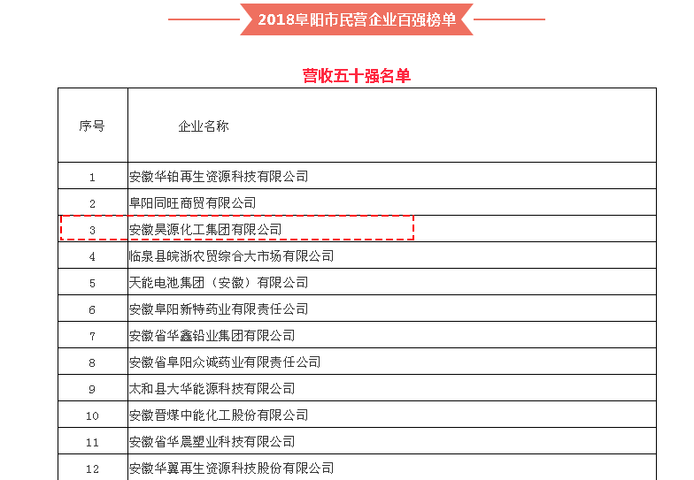 部落前锋(中国区)官方网站