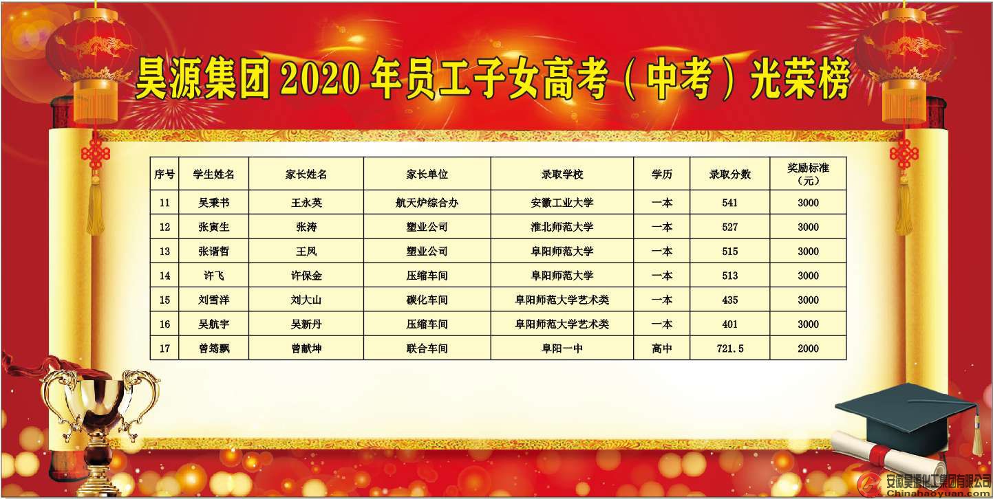 部落前锋(中国区)官方网站