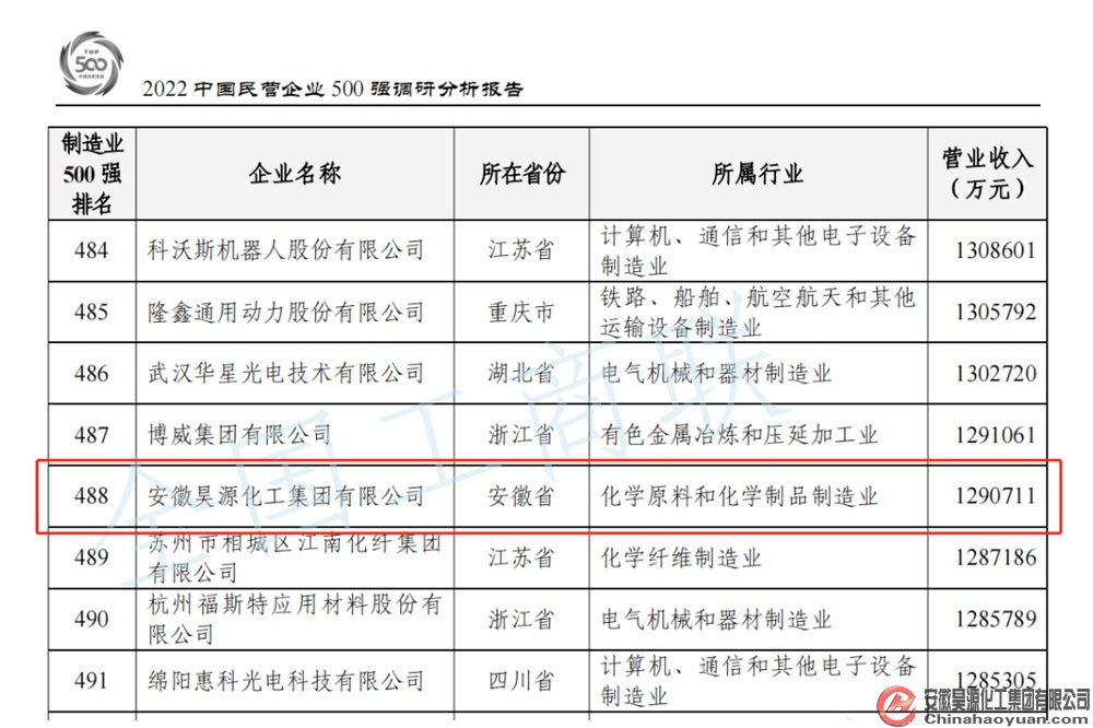 部落前锋(中国区)官方网站