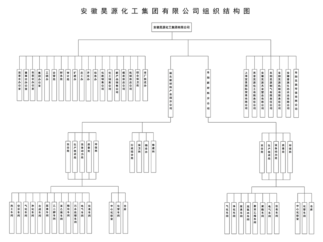 部落前锋(中国区)官方网站