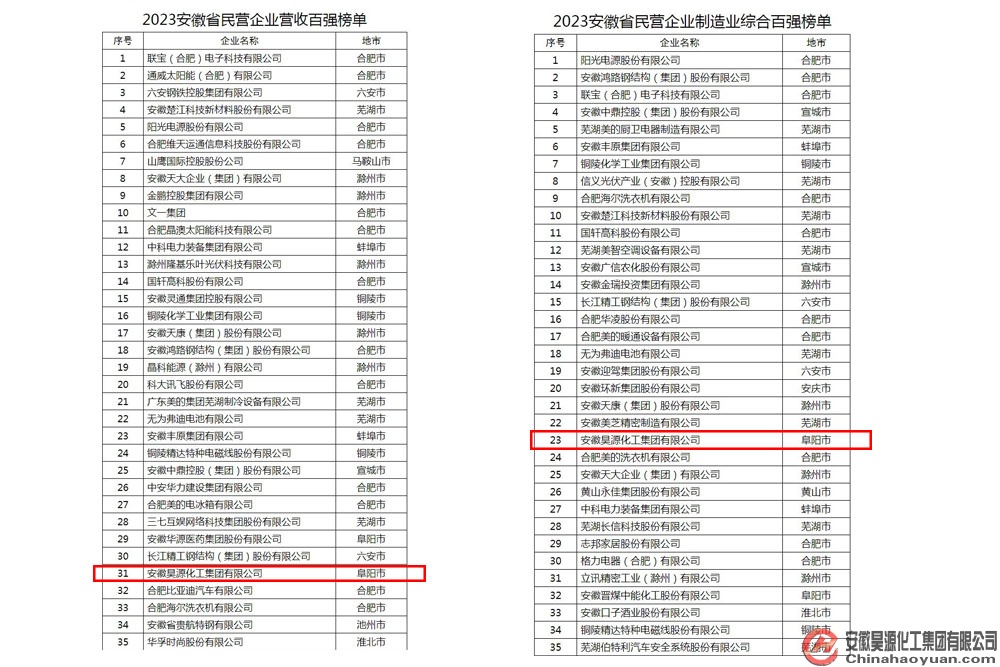 部落前锋(中国区)官方网站