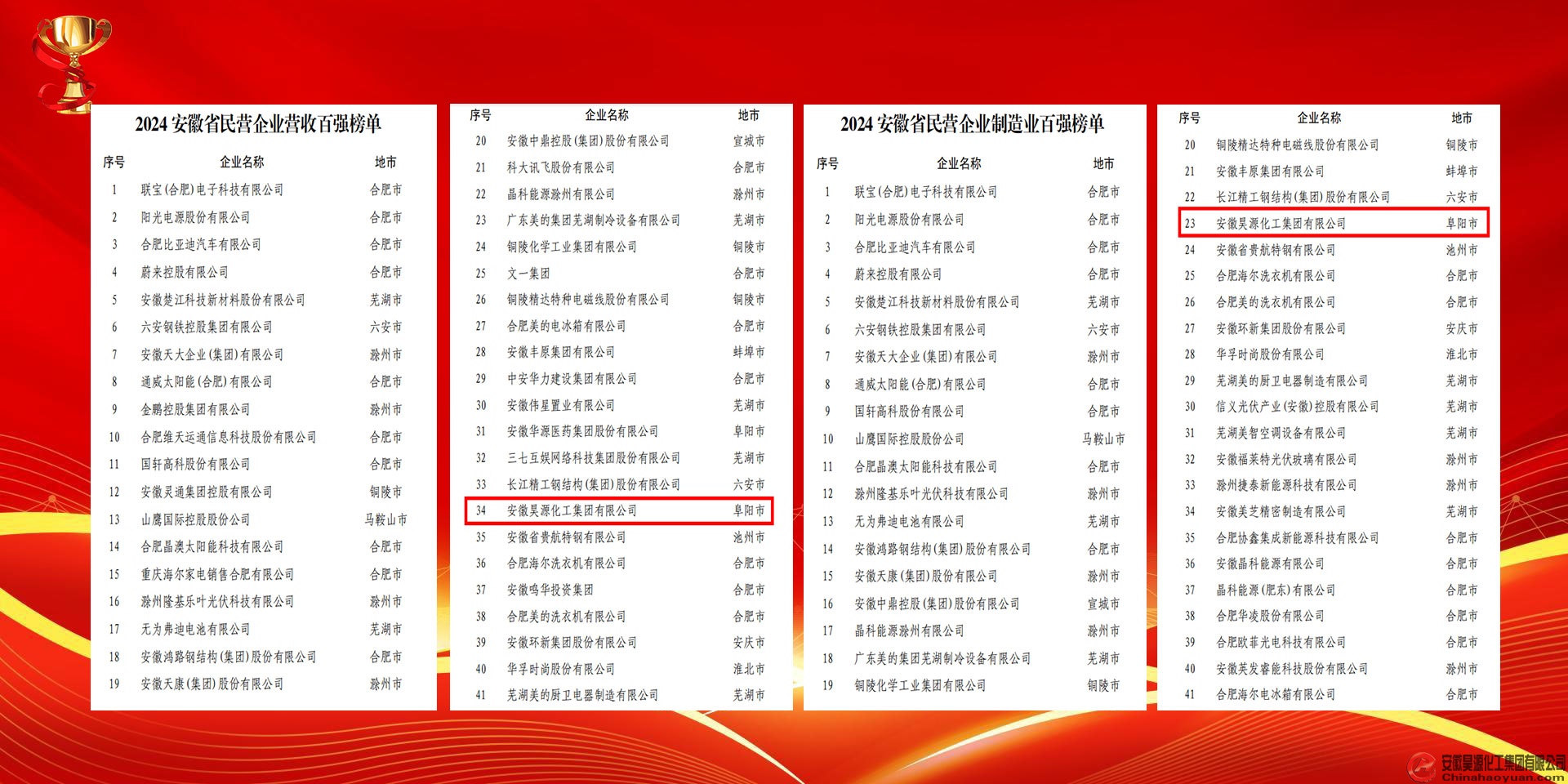 部落前锋(中国区)官方网站