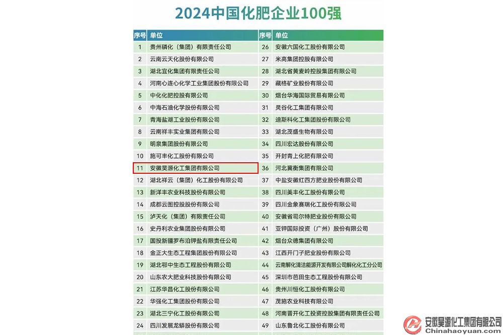 部落前锋(中国区)官方网站