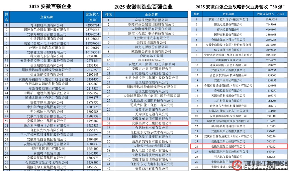 部落前锋(中国区)官方网站