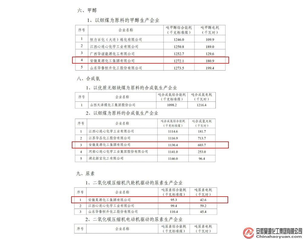 部落前锋(中国区)官方网站