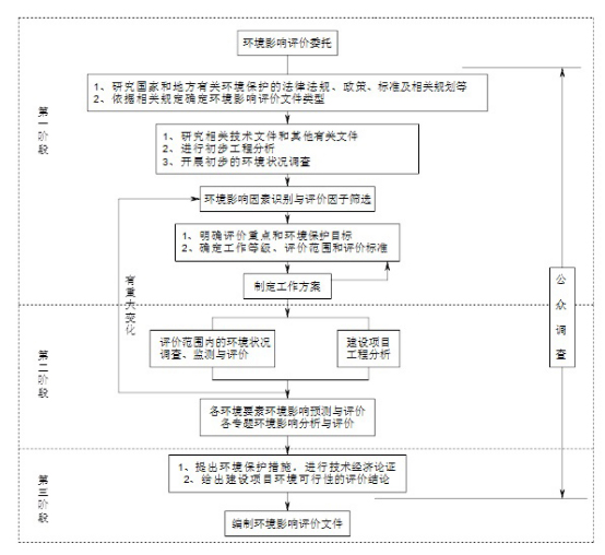部落前锋(中国区)官方网站