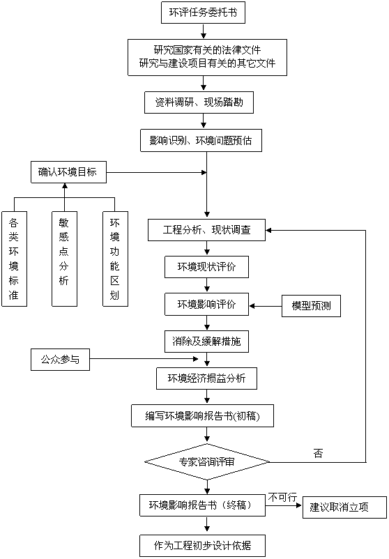 部落前锋(中国区)官方网站