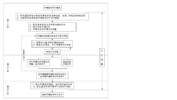 部落前锋(中国区)官方网站